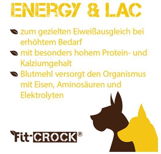 Fit-Crock Energy&Lac